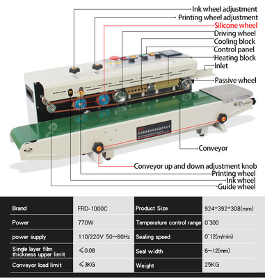 Verpakkingsmachine voor het afdichten van zakjes met maximale snelheid 12 m/min voor het afdichten bij 220 V/110 V spanning