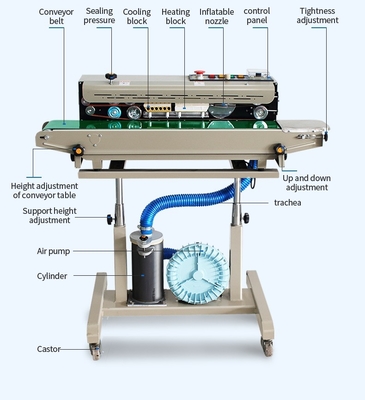 DBF-1000A Verticale automatische continu opblaasfilmsluiting voor winkels voor voedingsmiddelen en dranken