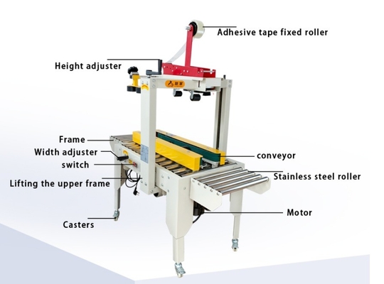 Andere kartonnen verpakkingen Kies voor snelle resultaten 240W Auto Carton Case Sealer Machine