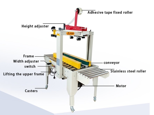 Automatische dozen verpakkingsdozen verzegelmachine met CE voor verzegelingssnelheid 18m/min