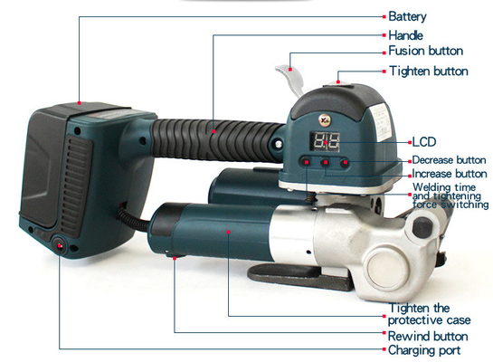 110-240V Spanningselektrische bandmachine voor stalen houten bakstenen vezel karton 4,72 kg